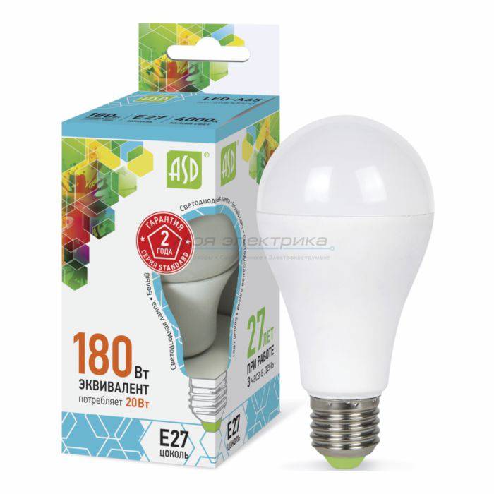 фото Лампа светодиодная LED 7вт 220В MR16 GU5.3 красная Ecola от магазина Моя Электрика